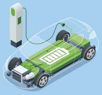 Speciální maziva pro elektromobilitu